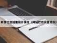香河网页栏目结果设计模板（网站栏目设置结构）